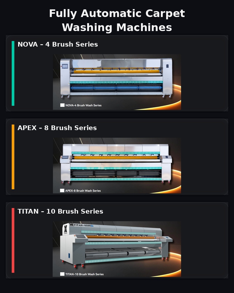 Doğru Otomatik Halı Temizleme Makinesini Nasıl Seçersiniz?